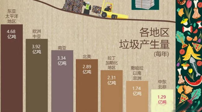The 2018 report has been updated on the basis of the previous report.