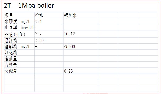 xinli boiler